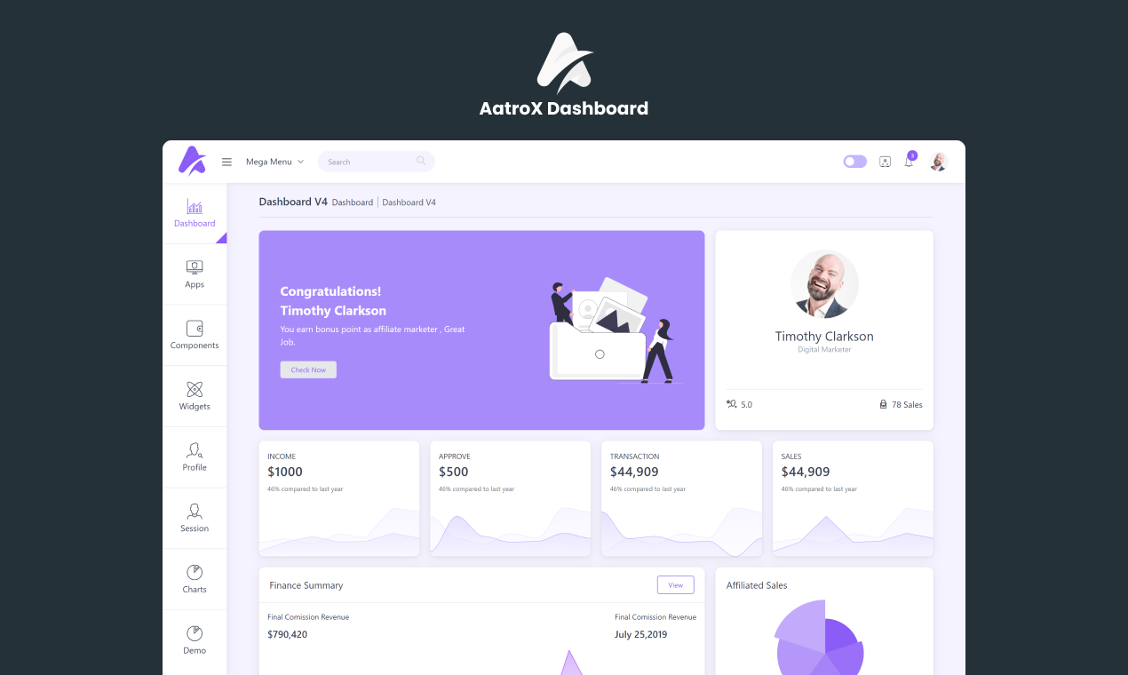 Aatrox Vue gallery image