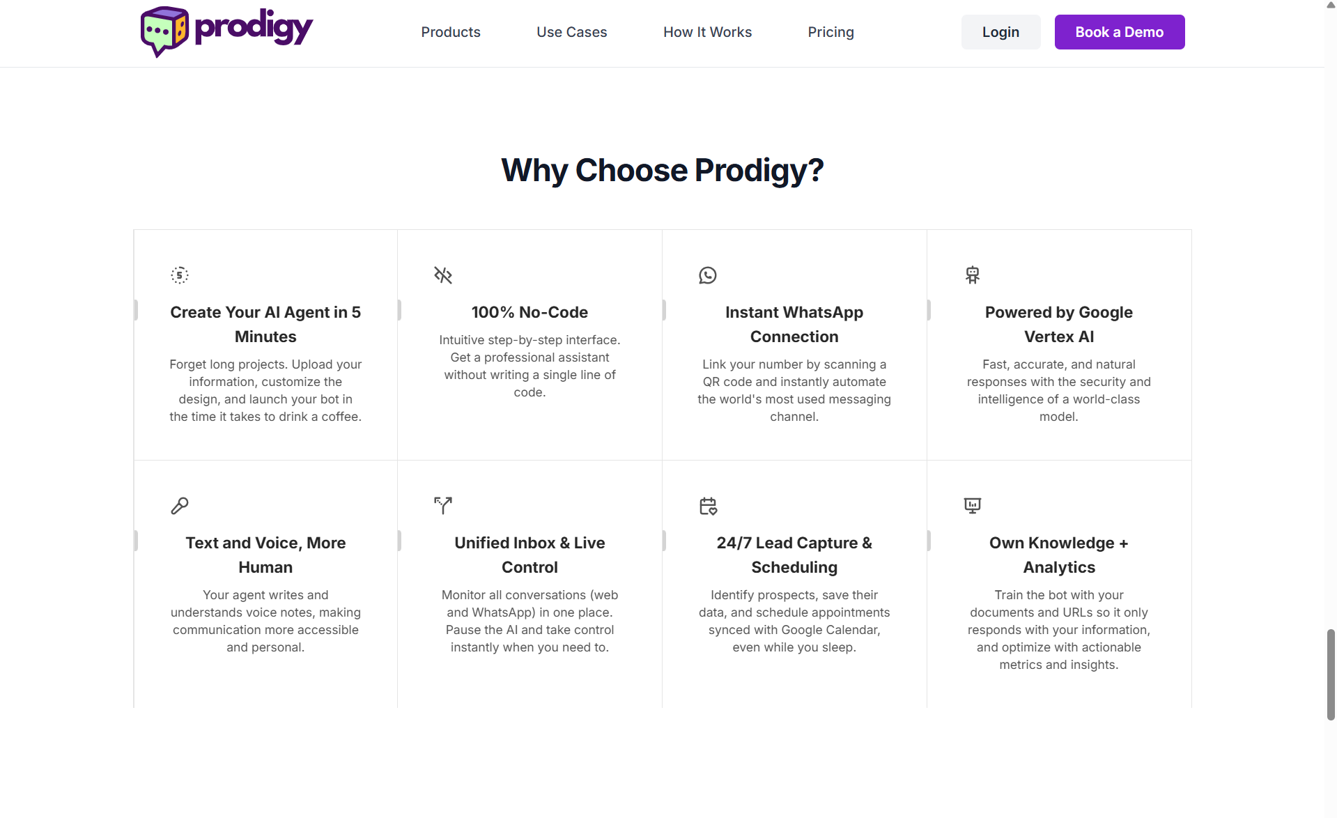 ProdigyBotAI gallery image