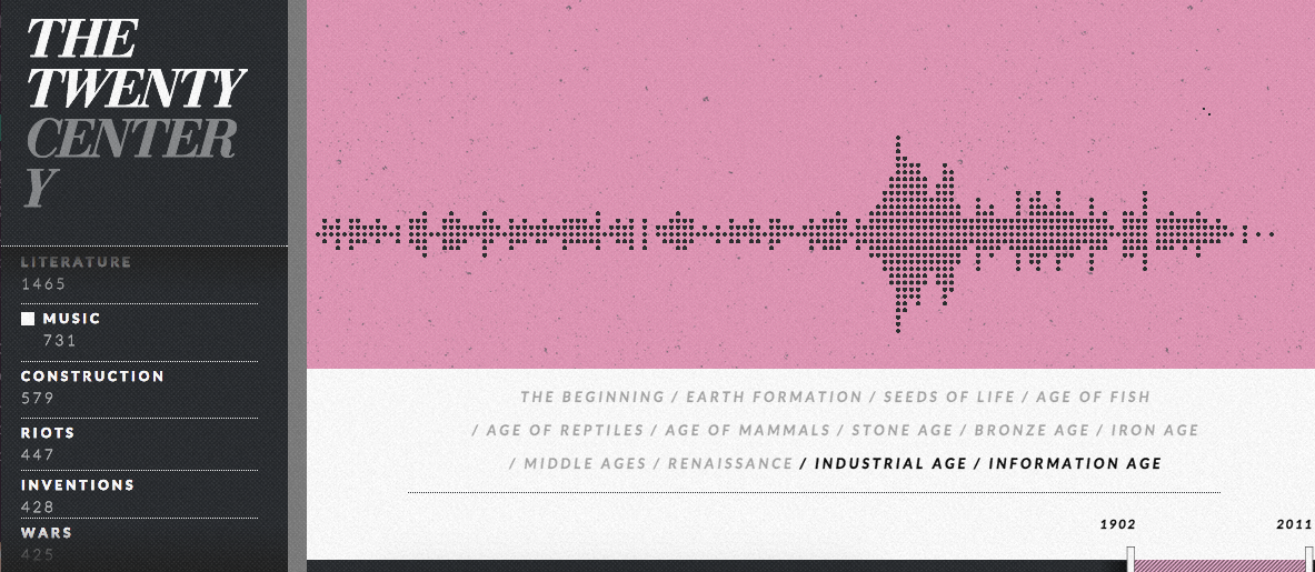 Histography gallery image