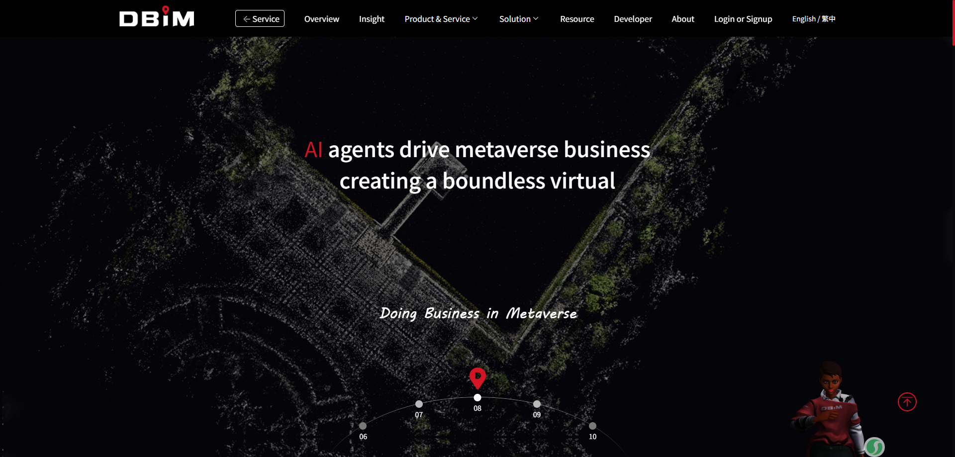 DBIM - การทำธุรกิจใน Metaverse media 1