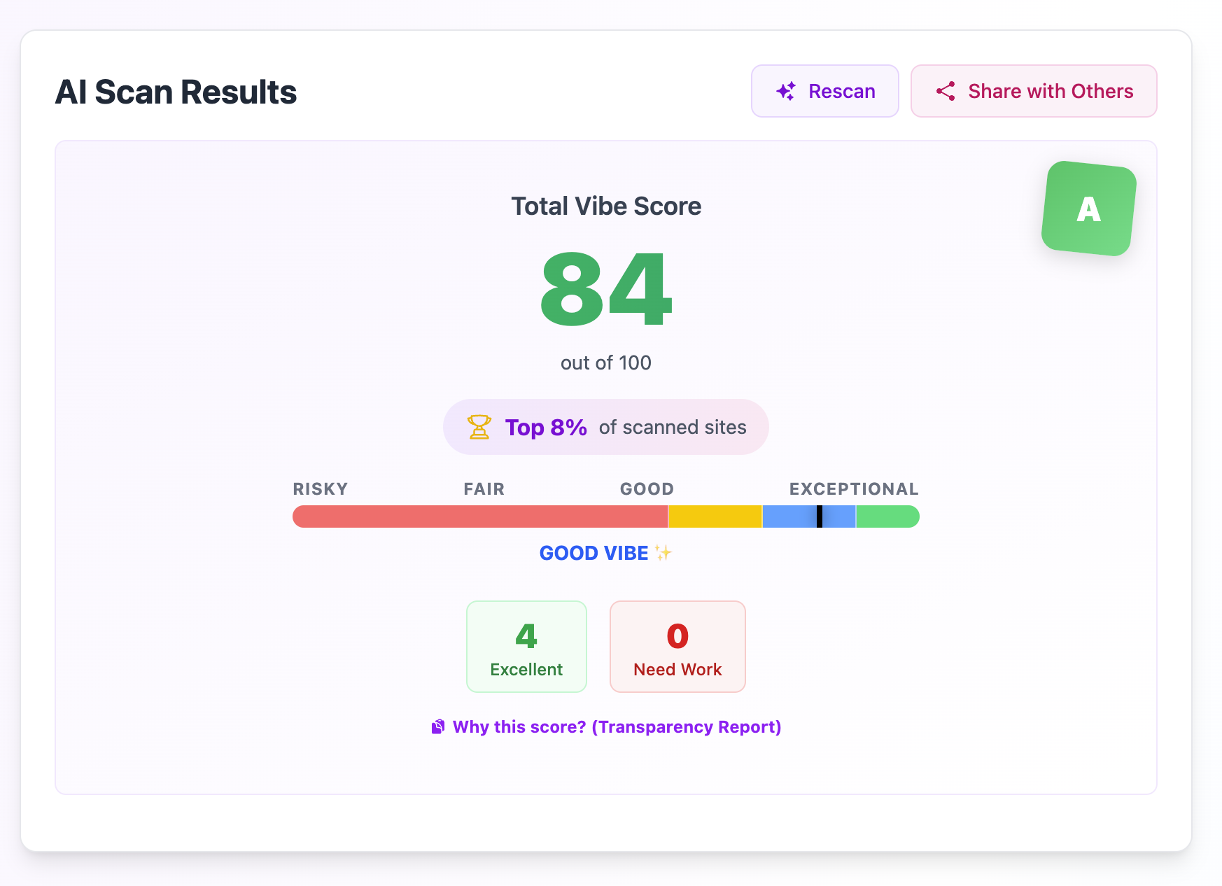 Vibe Security Scanner by AppUo - Main product screenshot demonstrating key features and user interface