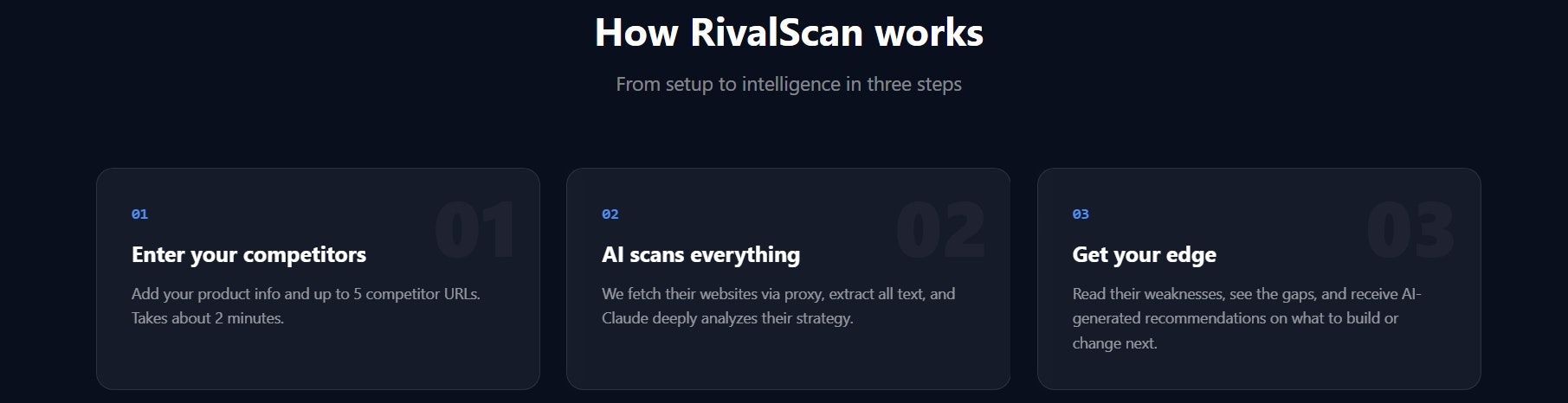 RivalScan gallery image