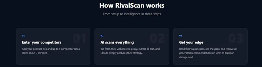 RivalScan gallery image