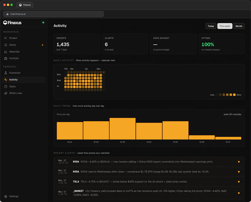 Finaxus screenshot 6