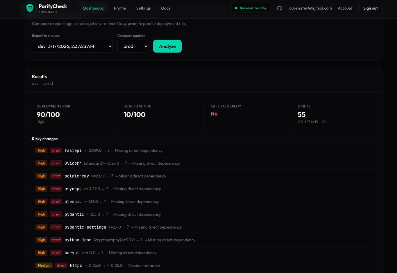 ParityCheck gallery image