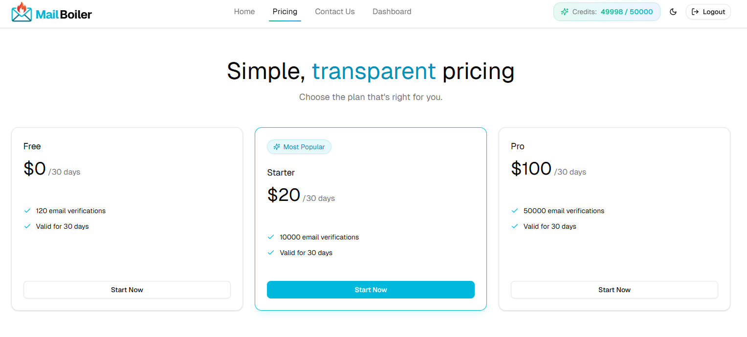 Mail Boiler gallery image