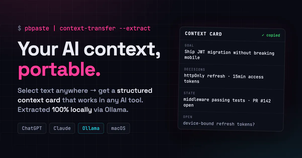 Context Transfer gallery image