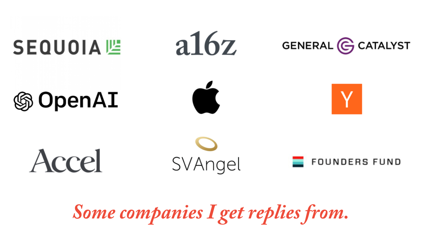 Get a reply gallery image