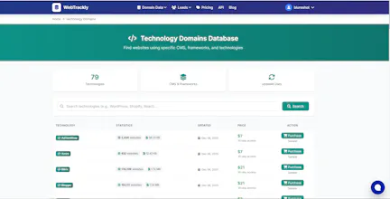 WebTrackly gallery image