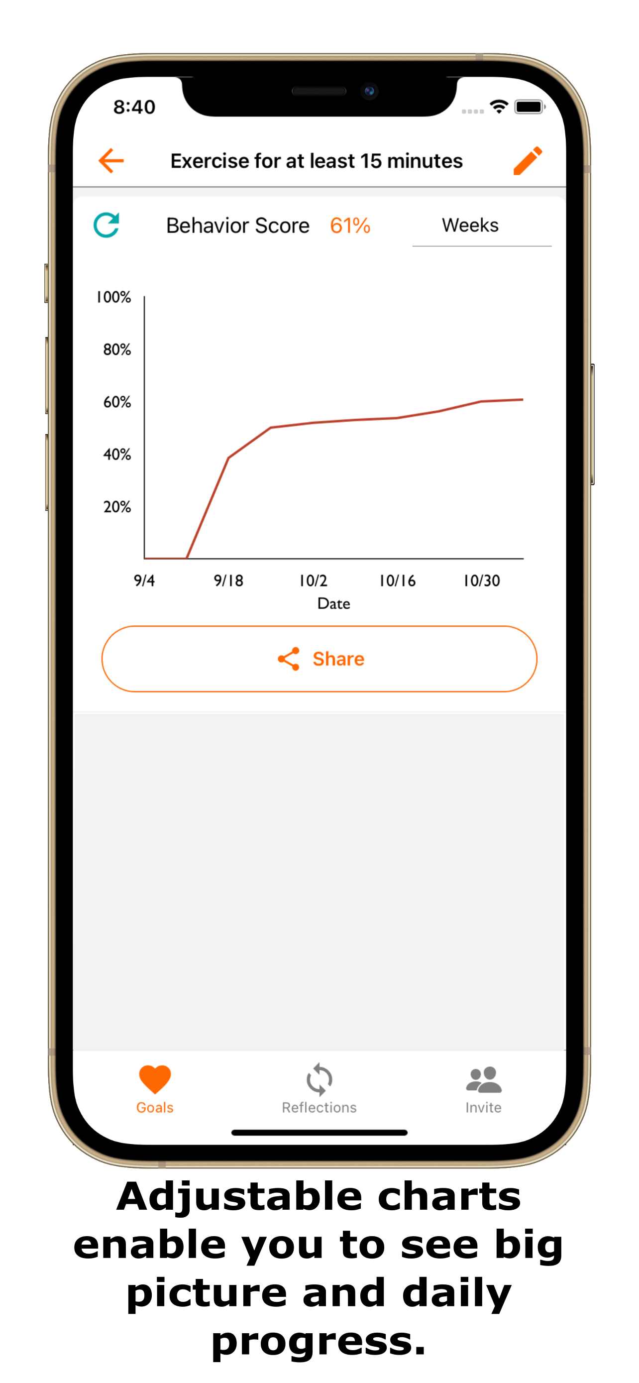 Wake: Goal & Habit Tracker gallery image