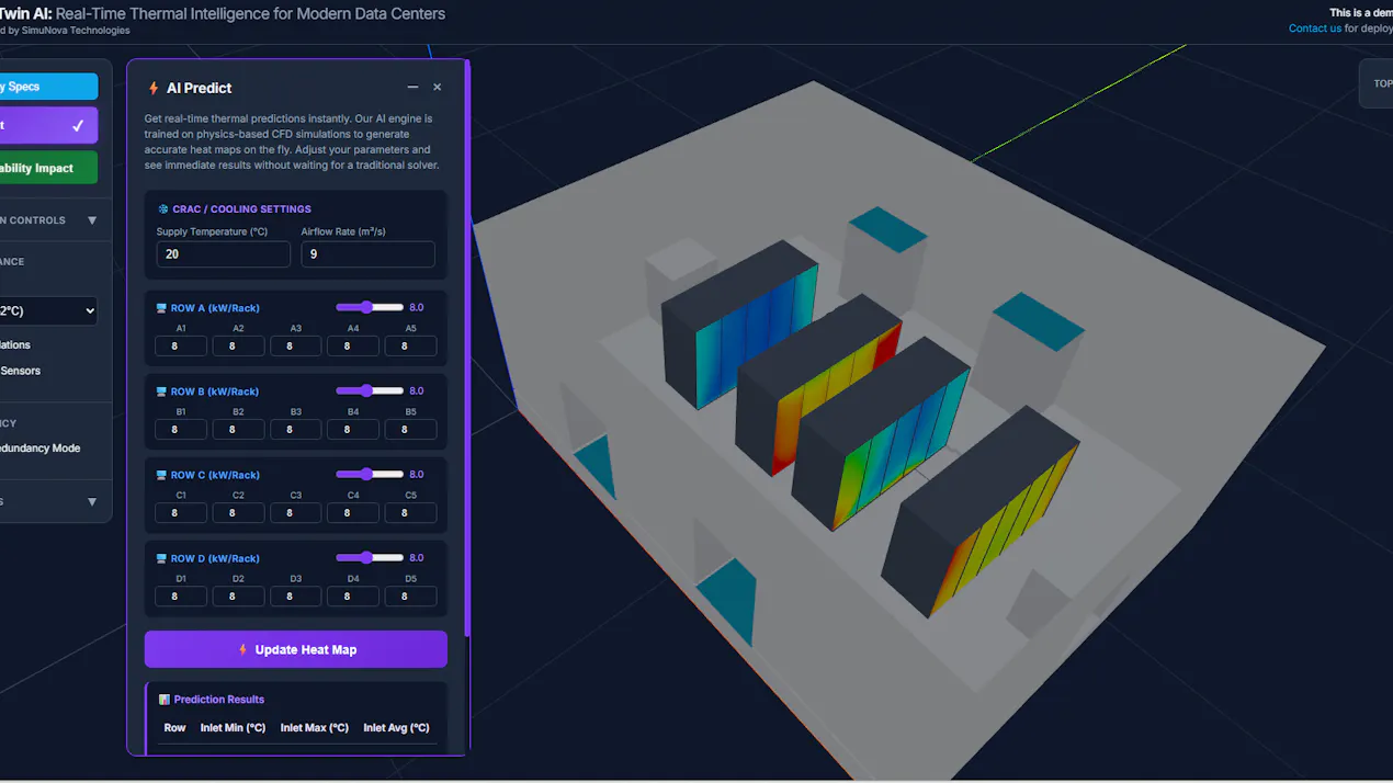 FluxTwin AI product