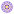 The Numerology API