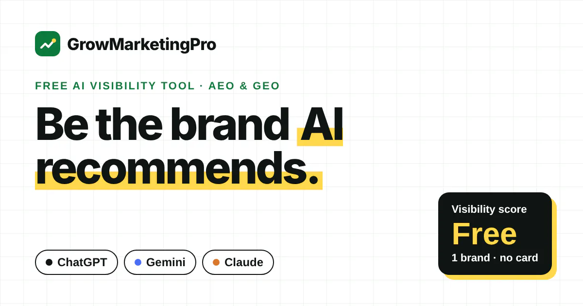 GrowMarketingPro gallery image