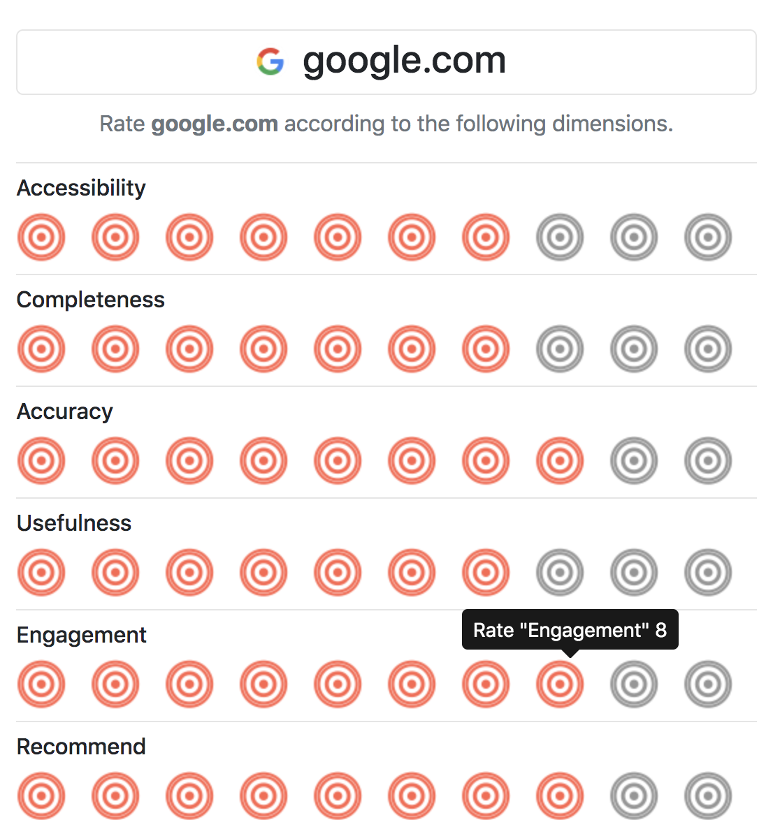 W3Rated | Web Ranking & Credibility Tool gallery image