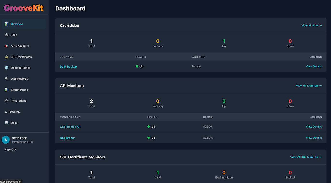 GrooveKit gallery image