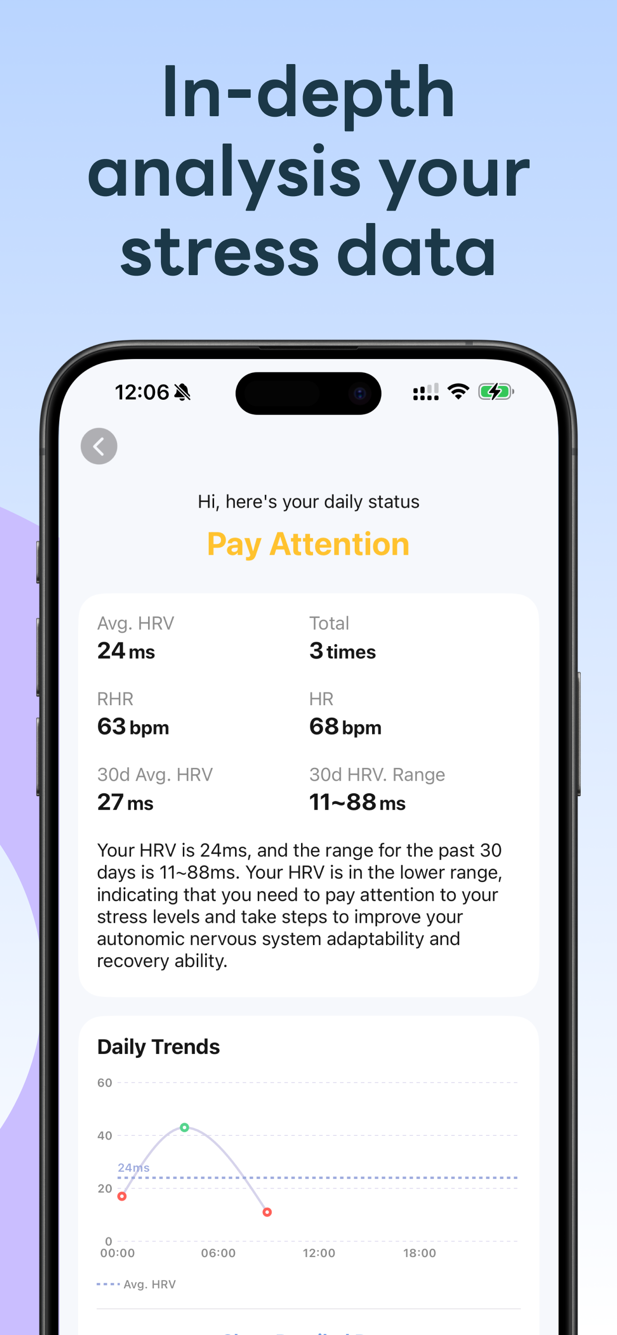 StressKit gallery image