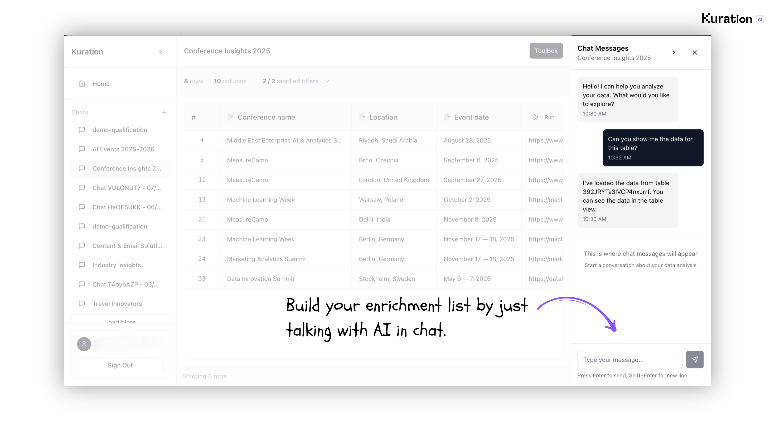 Kuration AI gallery image