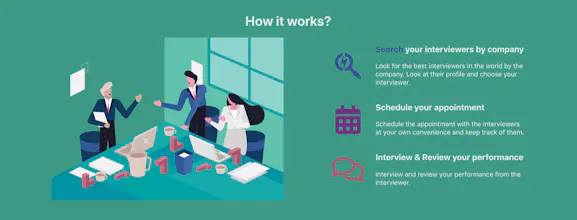 Mockinterview.app gallery image