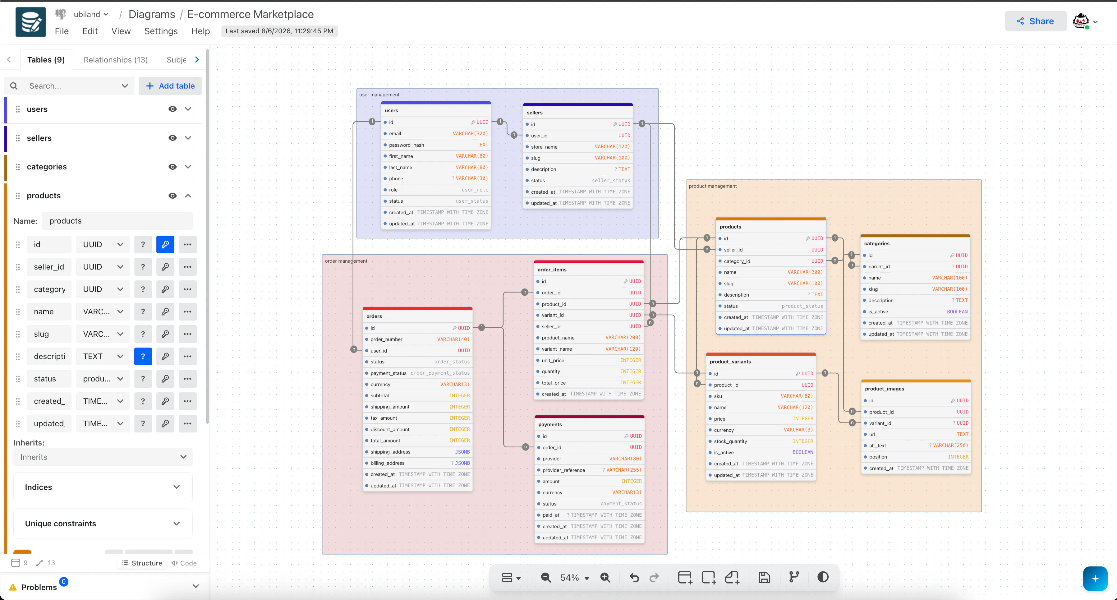 drawDB gallery image