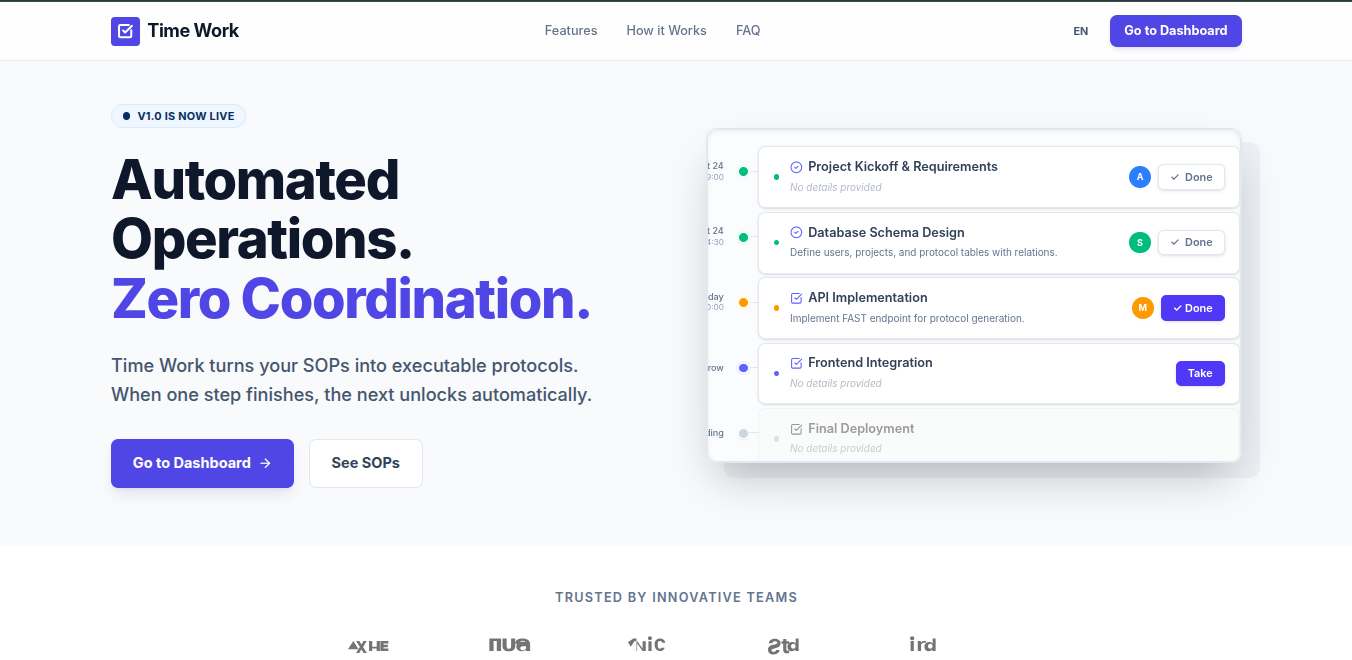 Time Work gallery image