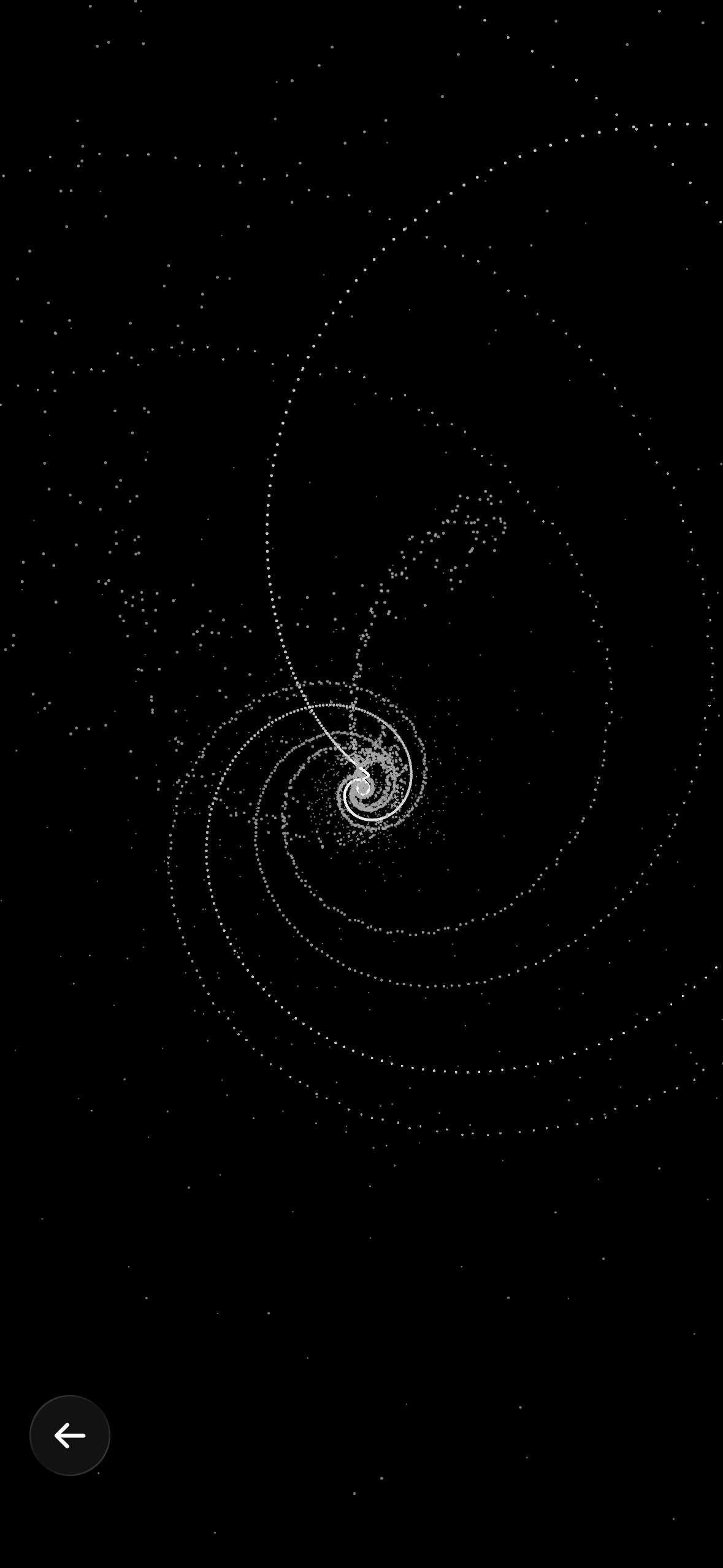 Chaos Studies gallery image