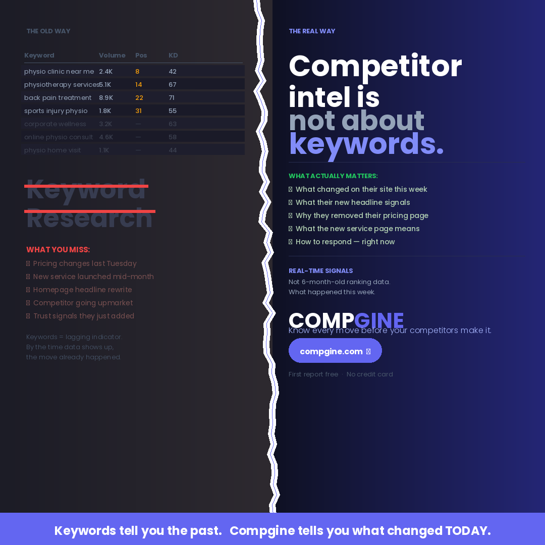 compgine.com gallery image