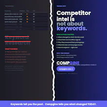 compgine.com gallery image