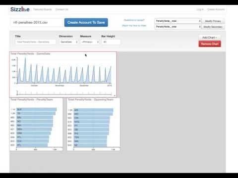 Sizzle Analytics gallery image