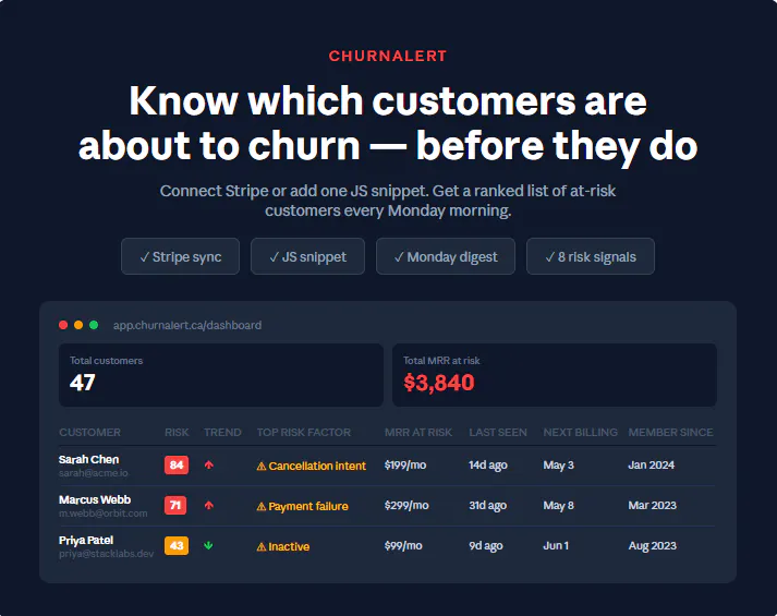ChurnAlert gallery image