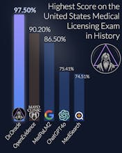 Dr.Oracle gallery image