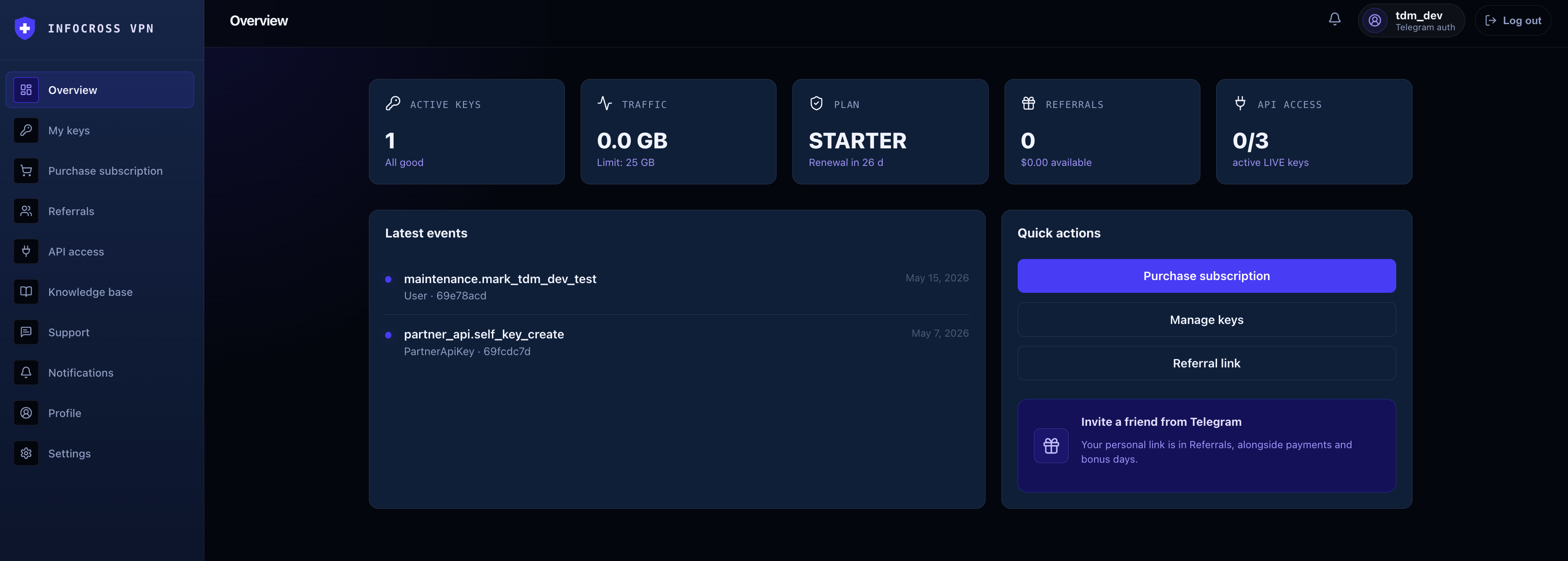 INFOCROSS VPN gallery image