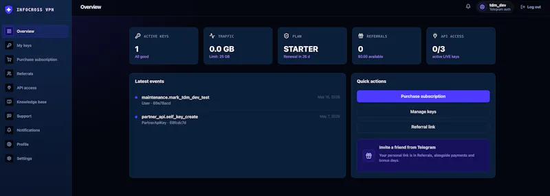 INFOCROSS VPN screenshot 5