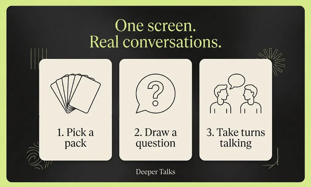 Deeper Talks gallery image