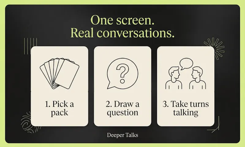 Deeper Talks screenshot 3