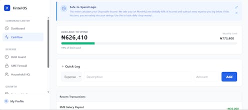 Fintel Suite gallery image