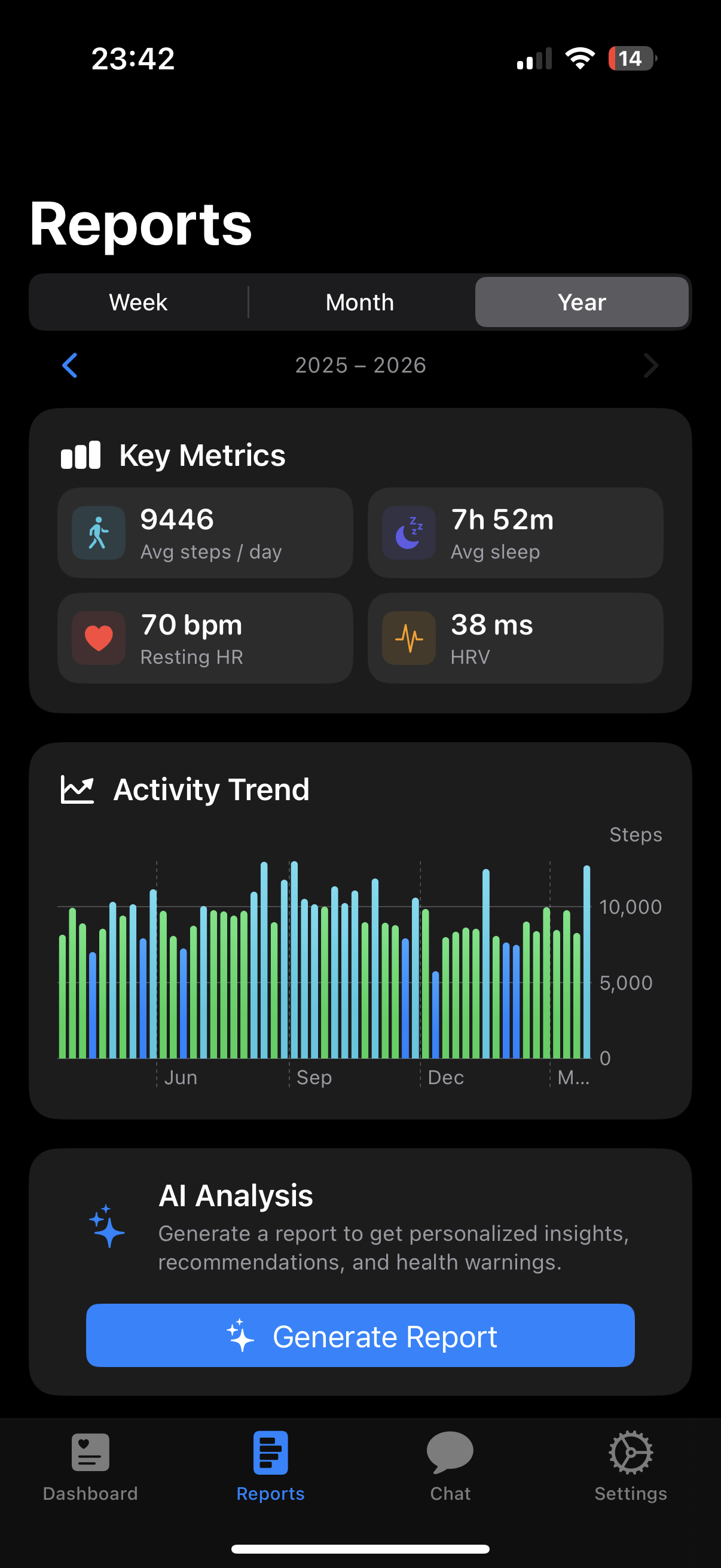 Health AI Insight gallery image