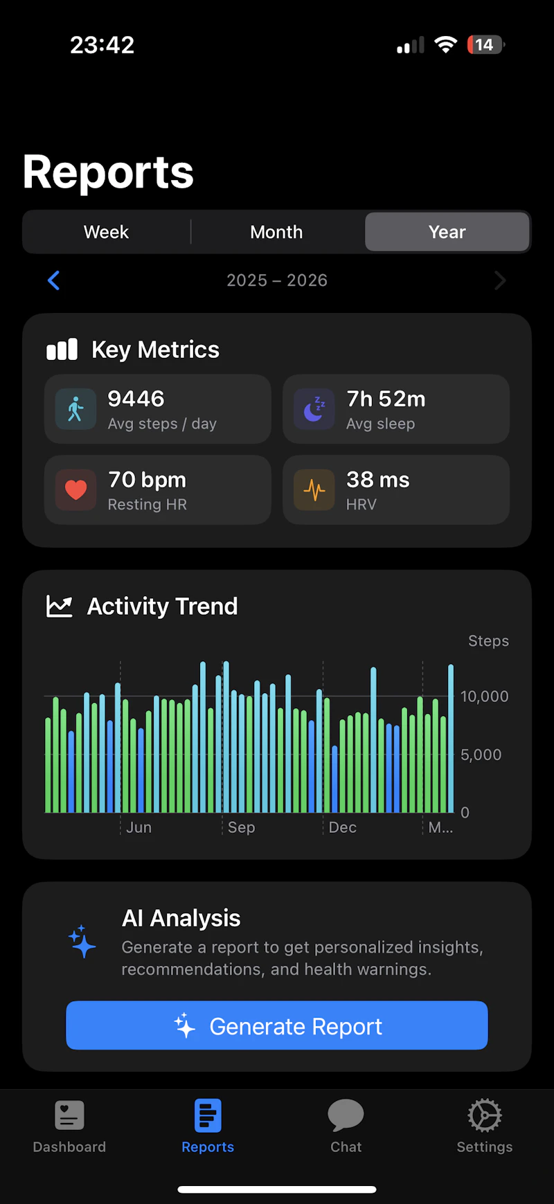 Health AI Insight screenshot 6
