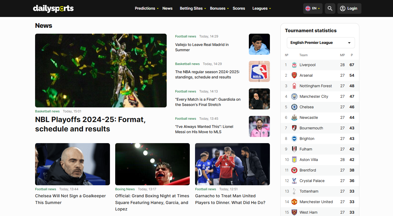 Dailysports.net media 1