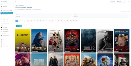 Trend Now gallery image