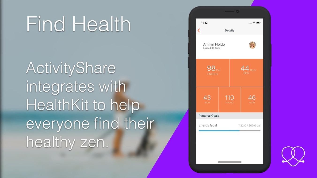 ActivityShare gallery image