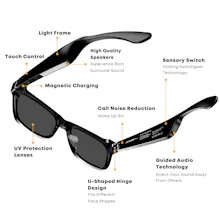 StageSound Zoro II Smart Glasses gallery image