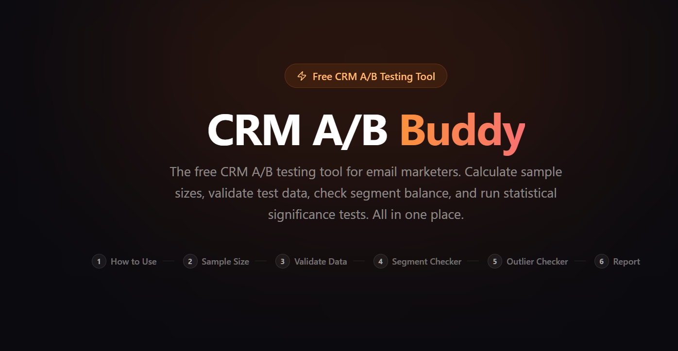 CRM AB Buddy media 2