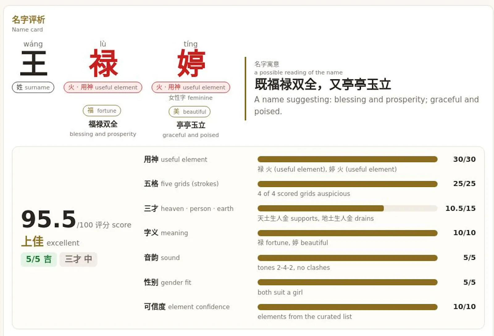 bazifor.me screenshot 2