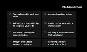 Code Security Audit gallery image