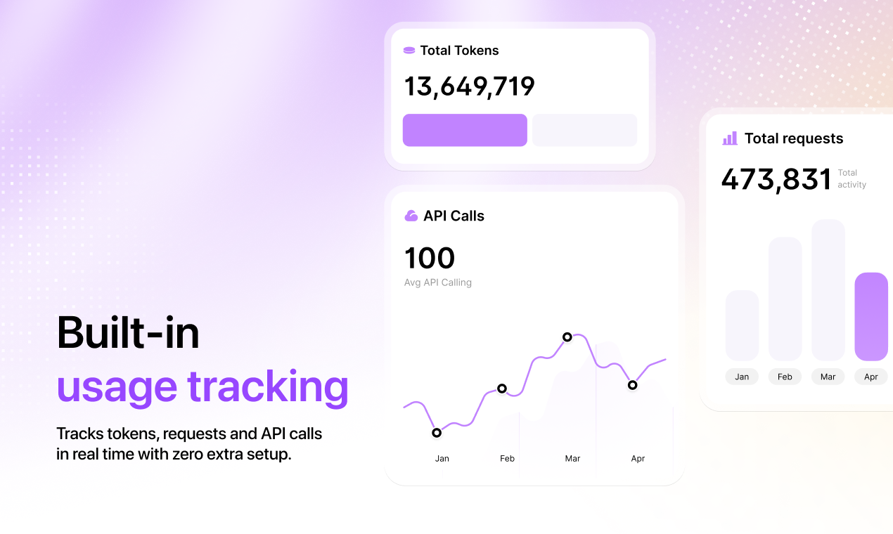 SnapPay gallery image