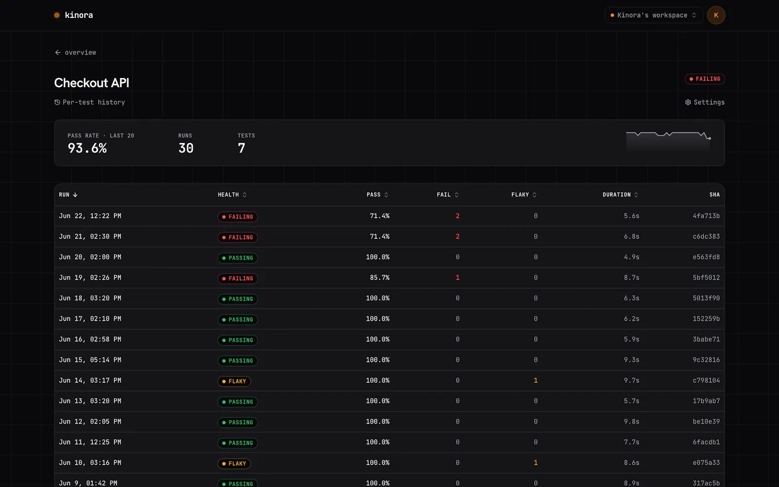 kinora screenshot 3