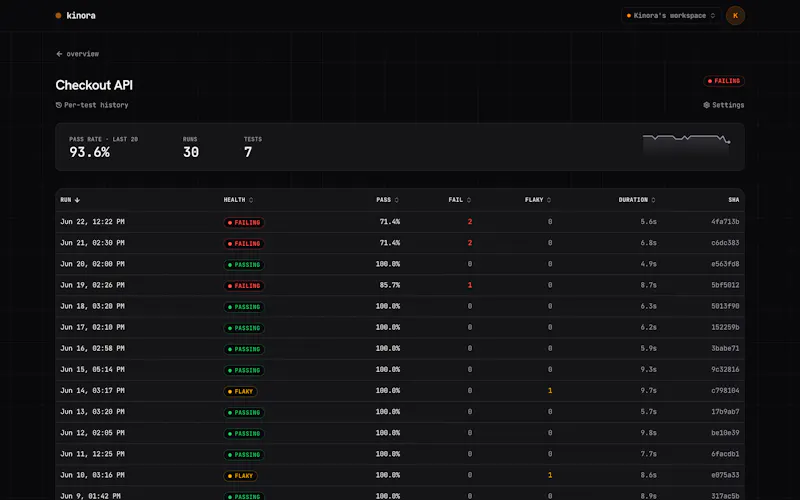 kinora screenshot 3