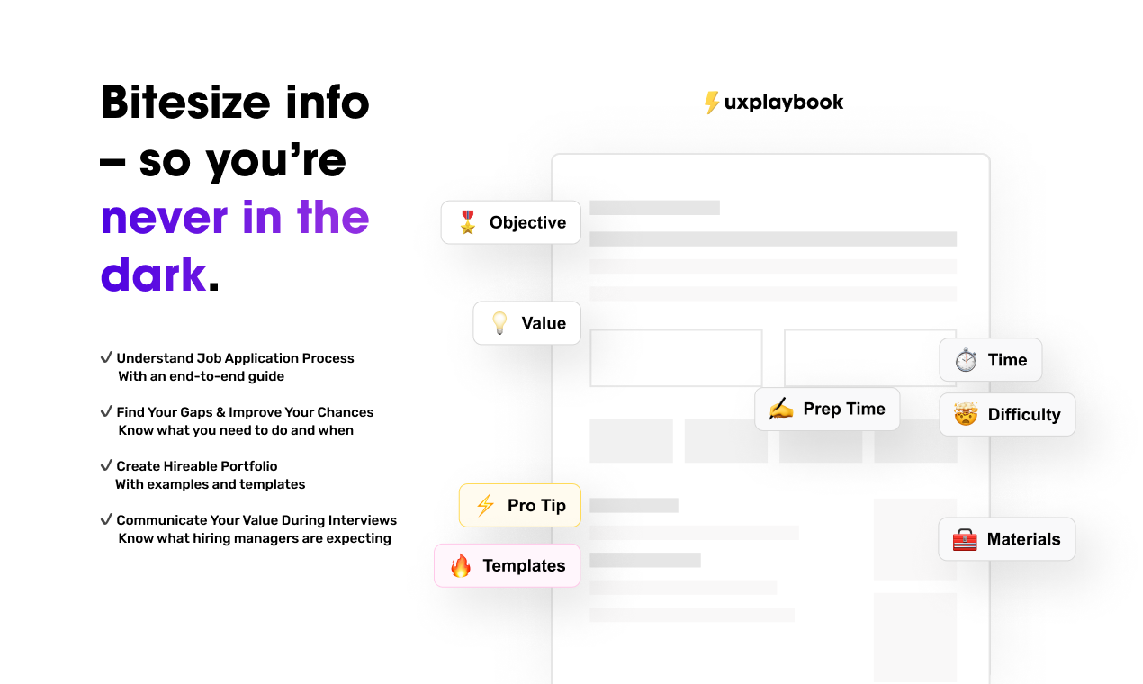 UX Portfolio Playbook - Schritt-für-Schritt-System, um Sie einzustellen Medien 3