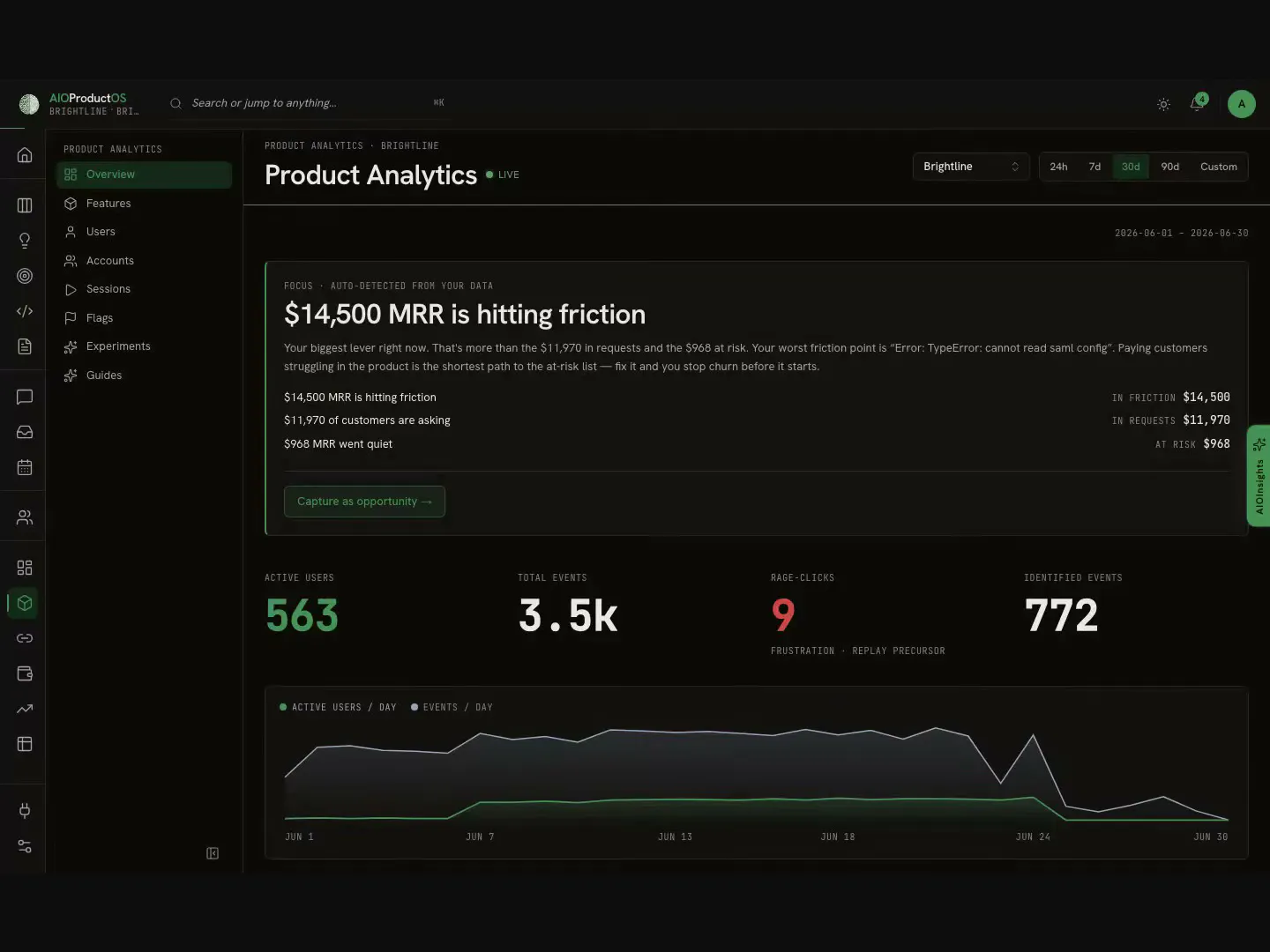 AIOProductOS gallery image