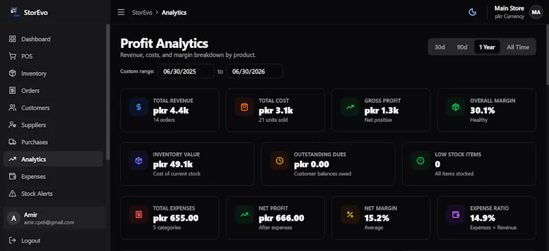 StorEvo screenshot 4